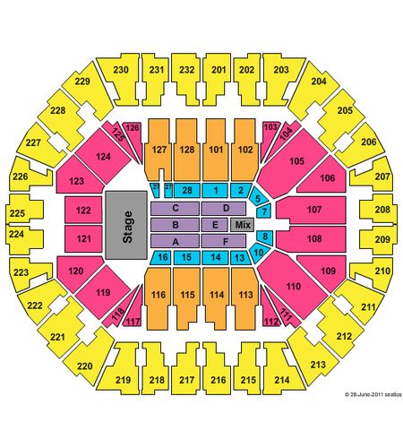 Oakland Arena