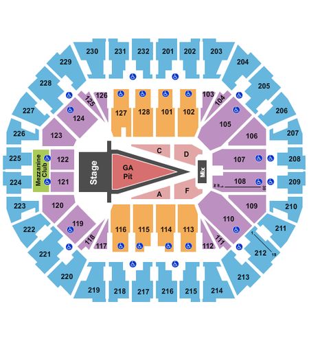 Oakland Arena