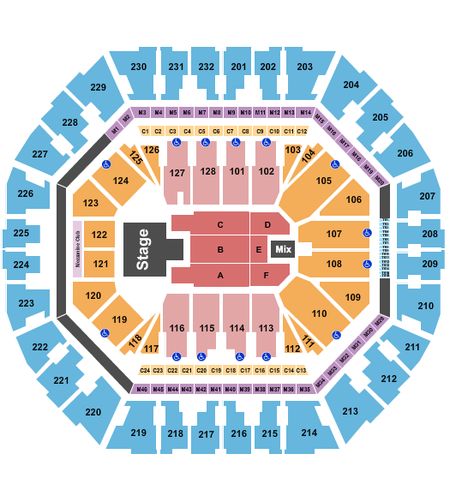 Oakland Arena