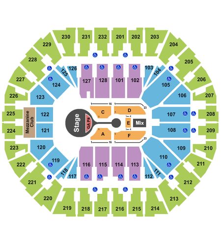 Oakland Arena