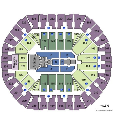 Oakland Arena