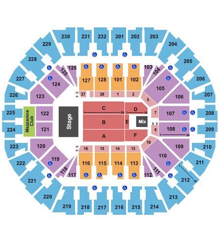 Oakland Arena