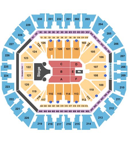 Oakland Arena