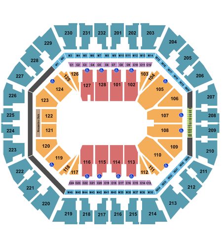 Oakland Arena