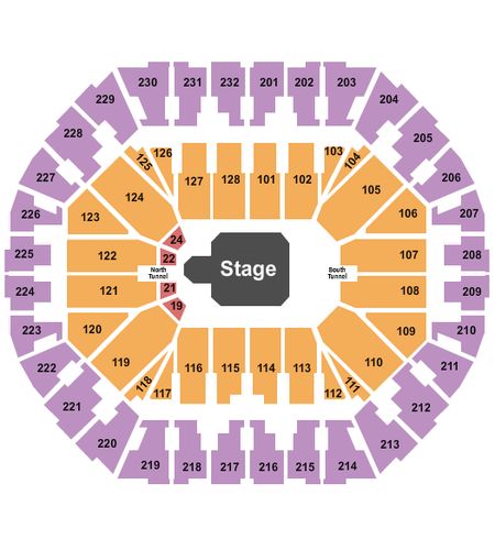 Oakland Arena