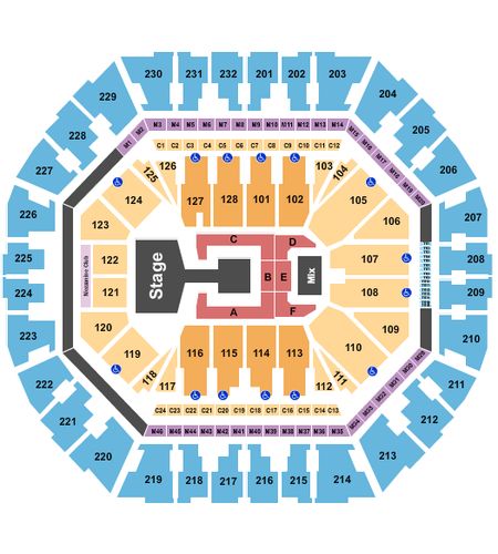 Oakland Arena