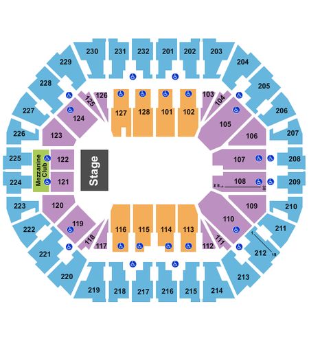 Oakland Arena