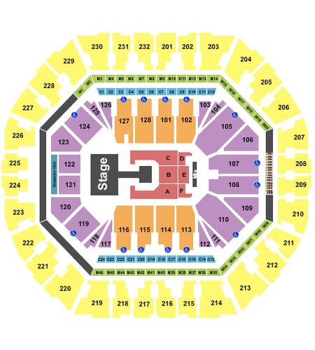 Oakland Arena