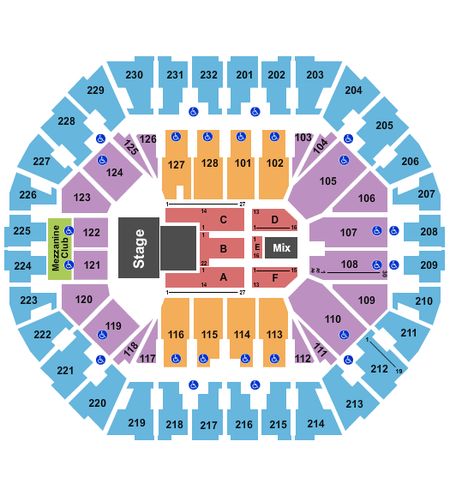 Oakland Arena