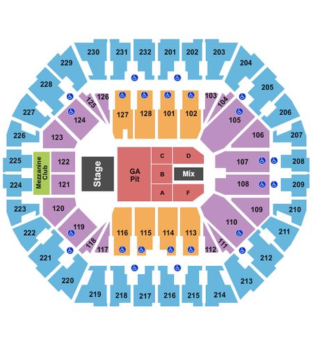 Oakland Arena