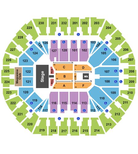 Oakland Arena