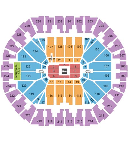 Oakland Arena