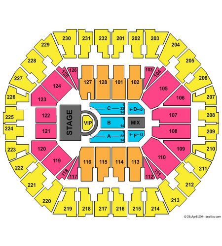 Oakland Arena