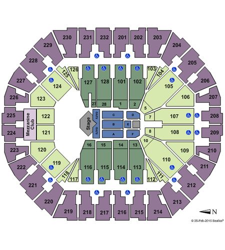 Oakland Arena