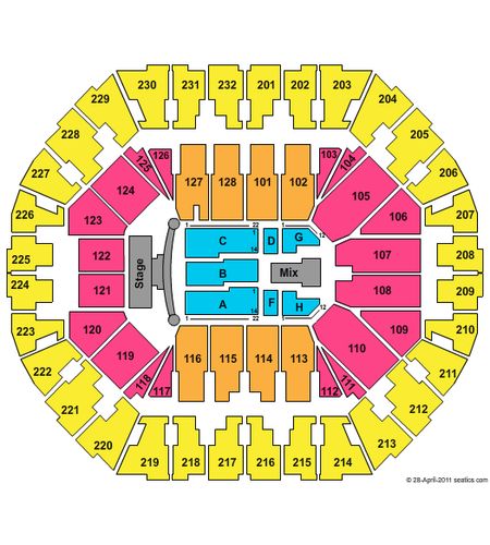 Oakland Arena