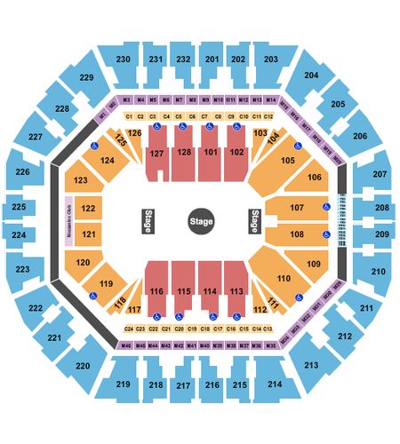 Oakland Arena