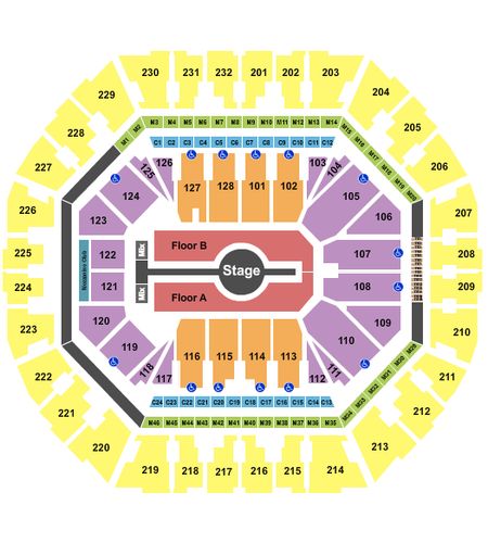 Oakland Arena