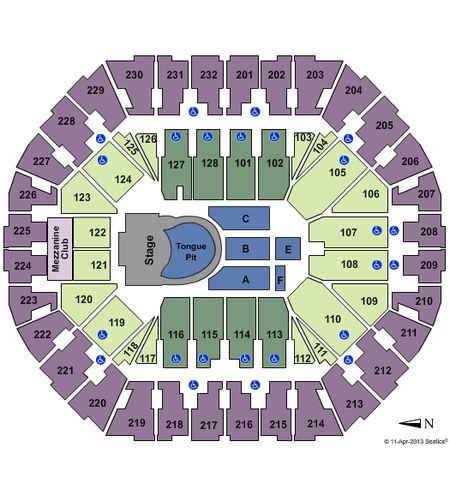 Oakland Arena