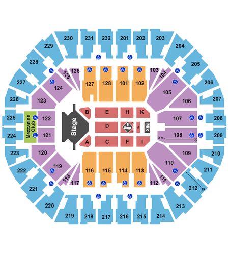 Oakland Arena