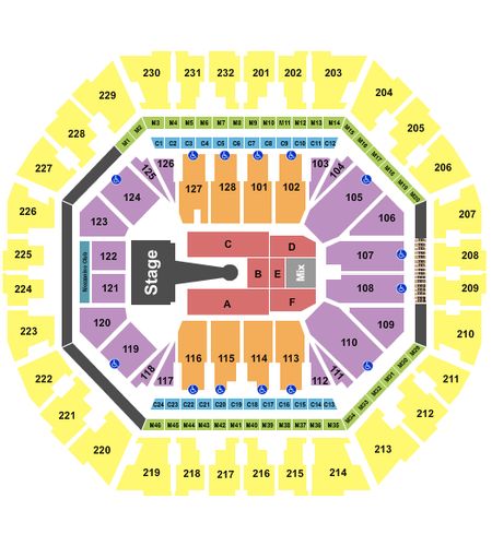Oakland Arena
