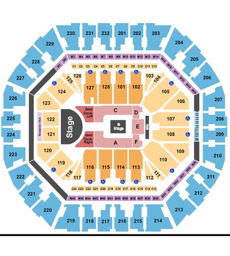 Oakland Arena