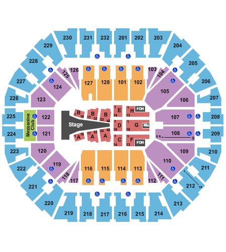 Oakland Arena