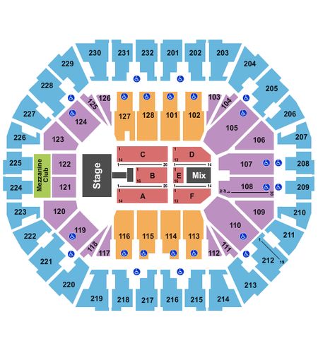 Oakland Arena