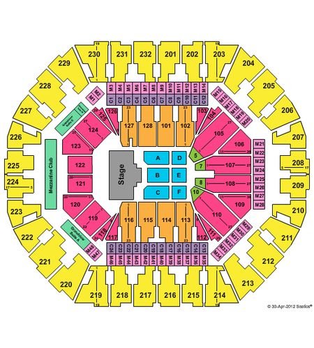 Oakland Arena
