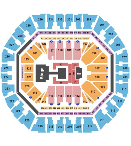 Oakland Arena