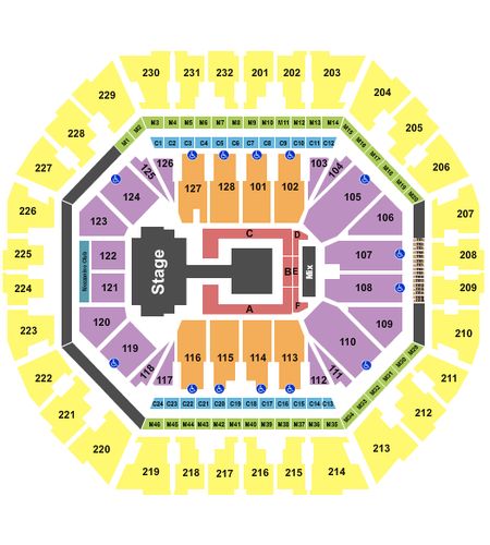 Oakland Arena