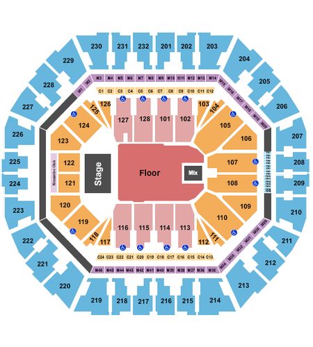 Oakland Arena