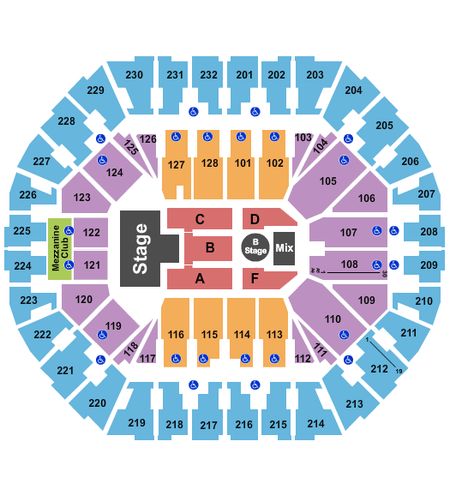 Oakland Arena