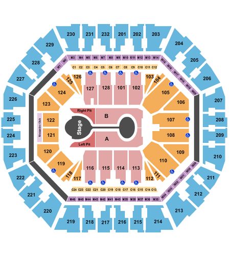 Oakland Arena