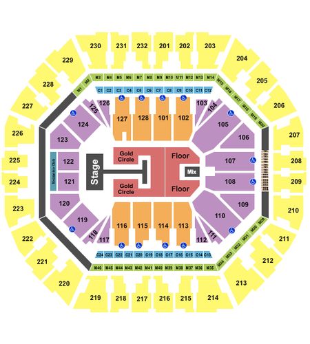 Oakland Arena