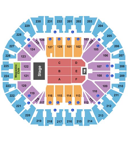 Oakland Arena