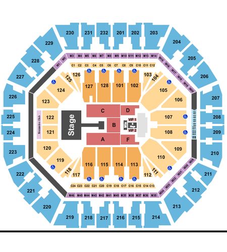 Oakland Arena