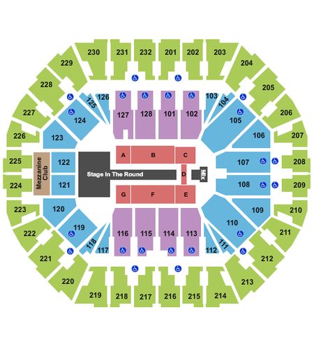 Oakland Arena