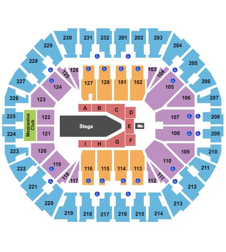 Oakland Arena