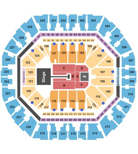 Oakland Arena