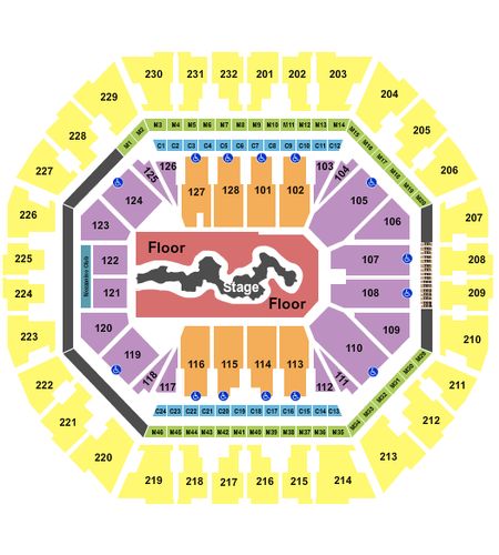 Oakland Arena