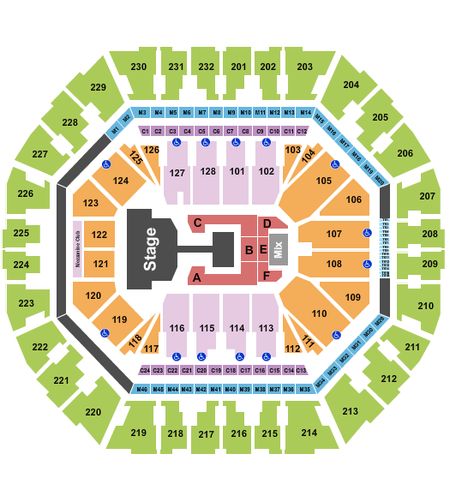 Oakland Arena
