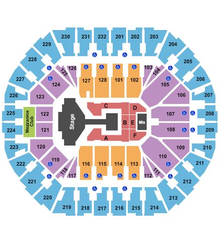 Oakland Arena