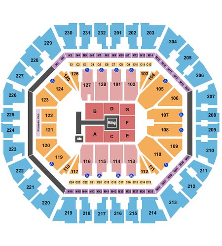 Oakland Arena