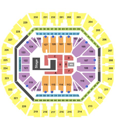 Oakland Arena