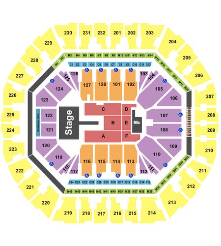 Oakland Arena