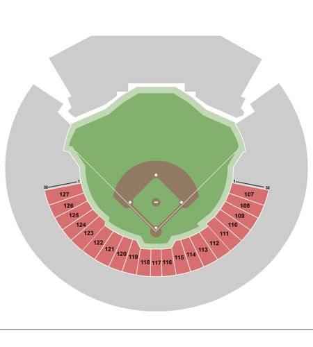 Oakland Coliseum