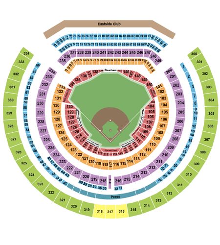 Oakland Coliseum