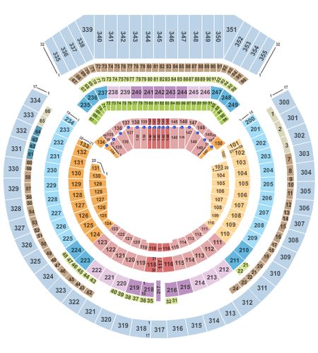 Oakland Coliseum