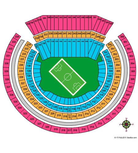 Oakland Coliseum
