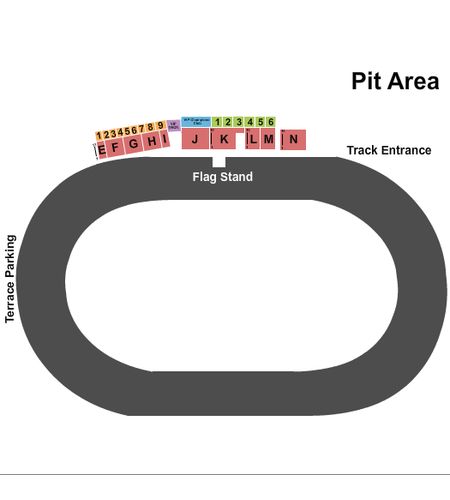 Ogilvie Raceway